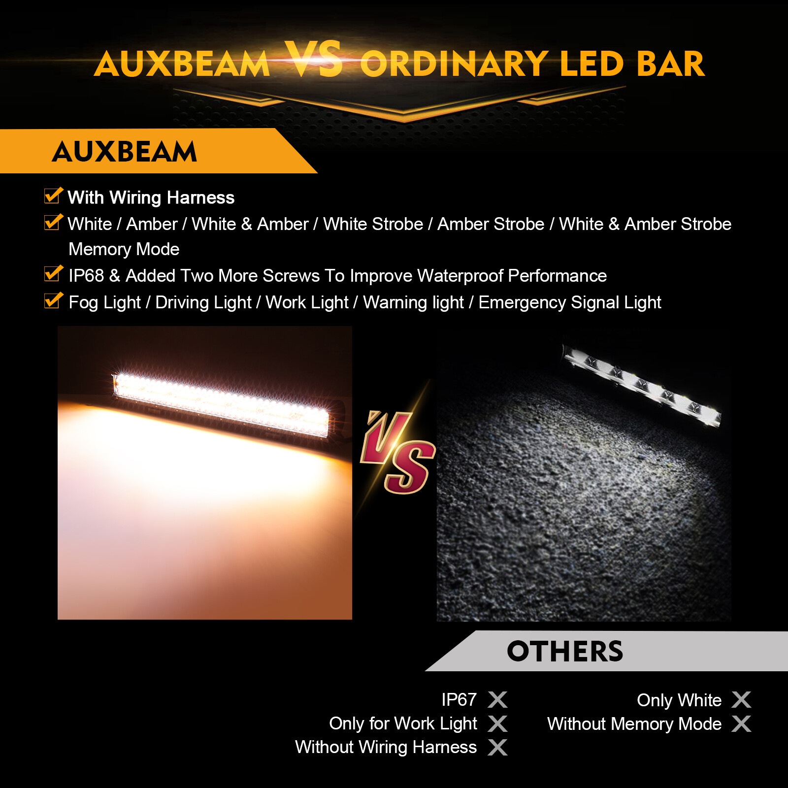 AUXBEAM 4″ 7″ 12″ 20″ 22″ 32″ 42″ 50″ 52″ LED Work Light Bar Amber Strobe Pods