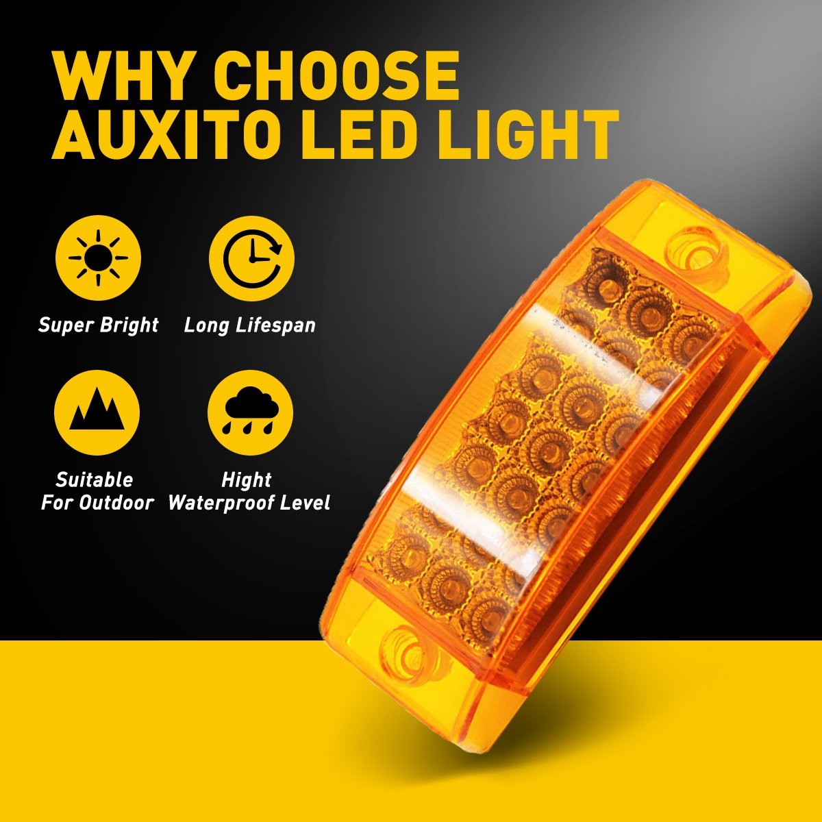 2x 21-LED 6″Amber Clearance Marker Side Lights Truck Trailer Turn Signal Light