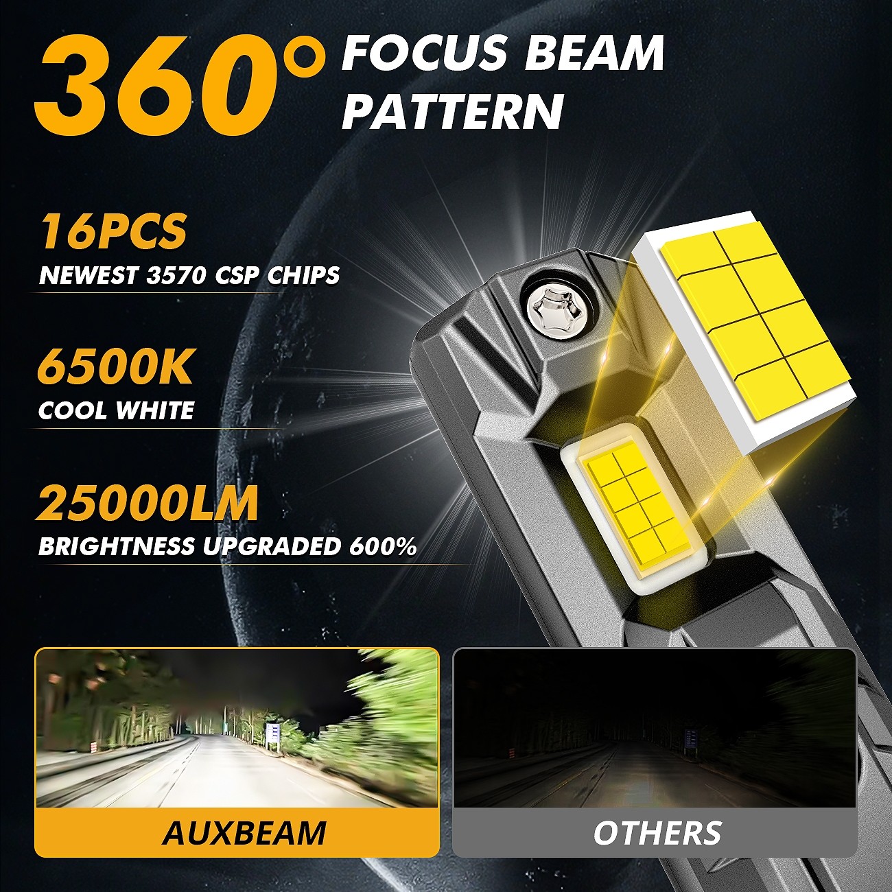 AUXBEAM H11 LED Headlight Bulbs Kit Low Beam Super Bright Cold White 90W 25000LM