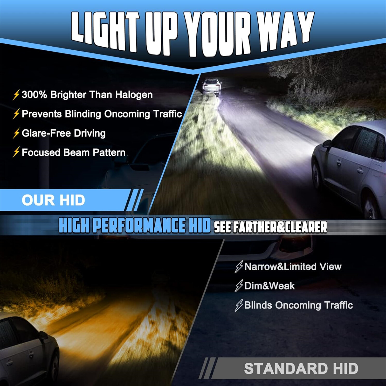 D5S/D5C/D5R HID Xenon LED Headlight Bulb For Chevrolet Silverado 2500 HD 2018