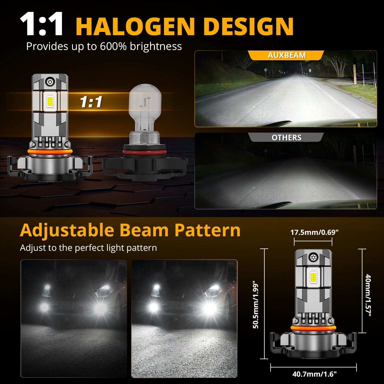 AUXBEAM LED H16 5202 Fog Light Bulb White 6500K High Power Lamps Fanless 25000LM