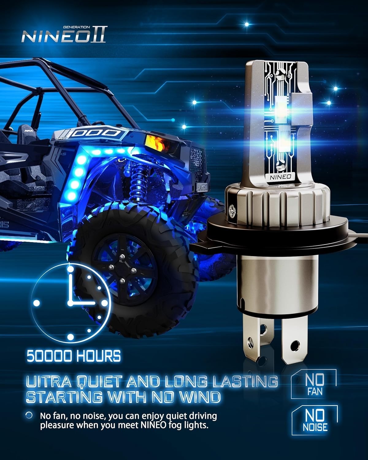 High-Performance H4 9003 Fog Lights – Easy Plug & Play, 50000 Hours Lifespan
