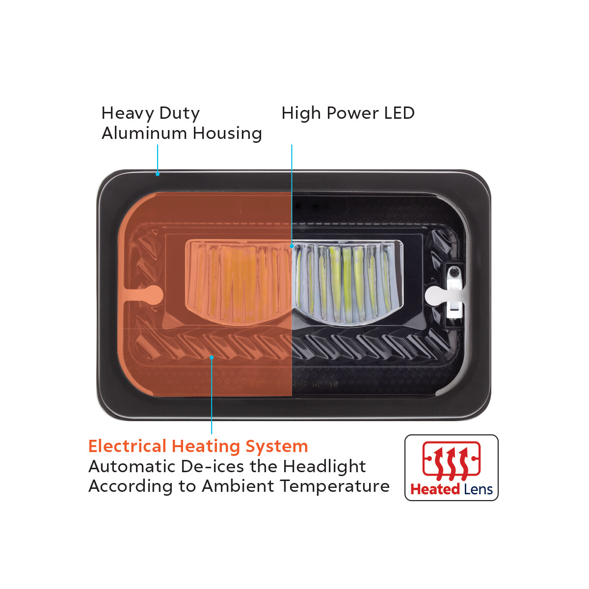 UPI ULTRALIT – Heated 4″ X 6″ LED Headlight With Glass Lens & Aluminum Housing