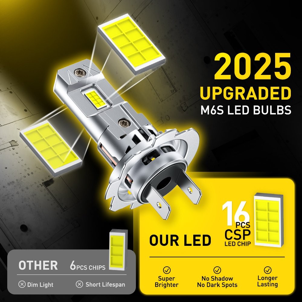 H7 LED Headlight Bulb Kit High Beam 6500K Pure White Bulbs Super Bright Lamp USA