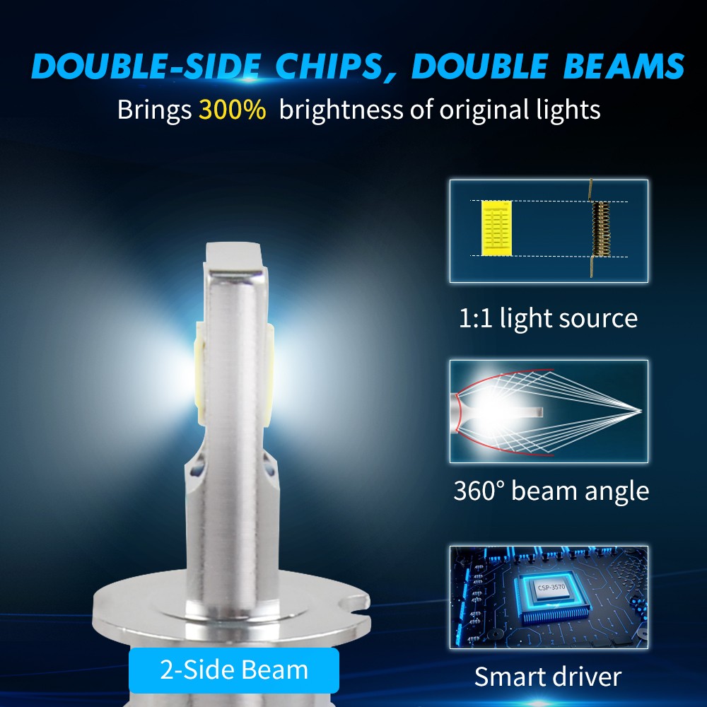 2x H3 LED Fog Light Bulbs Kit 6000K For Chevrolet Tornado 2016-2019 Driving Lamp