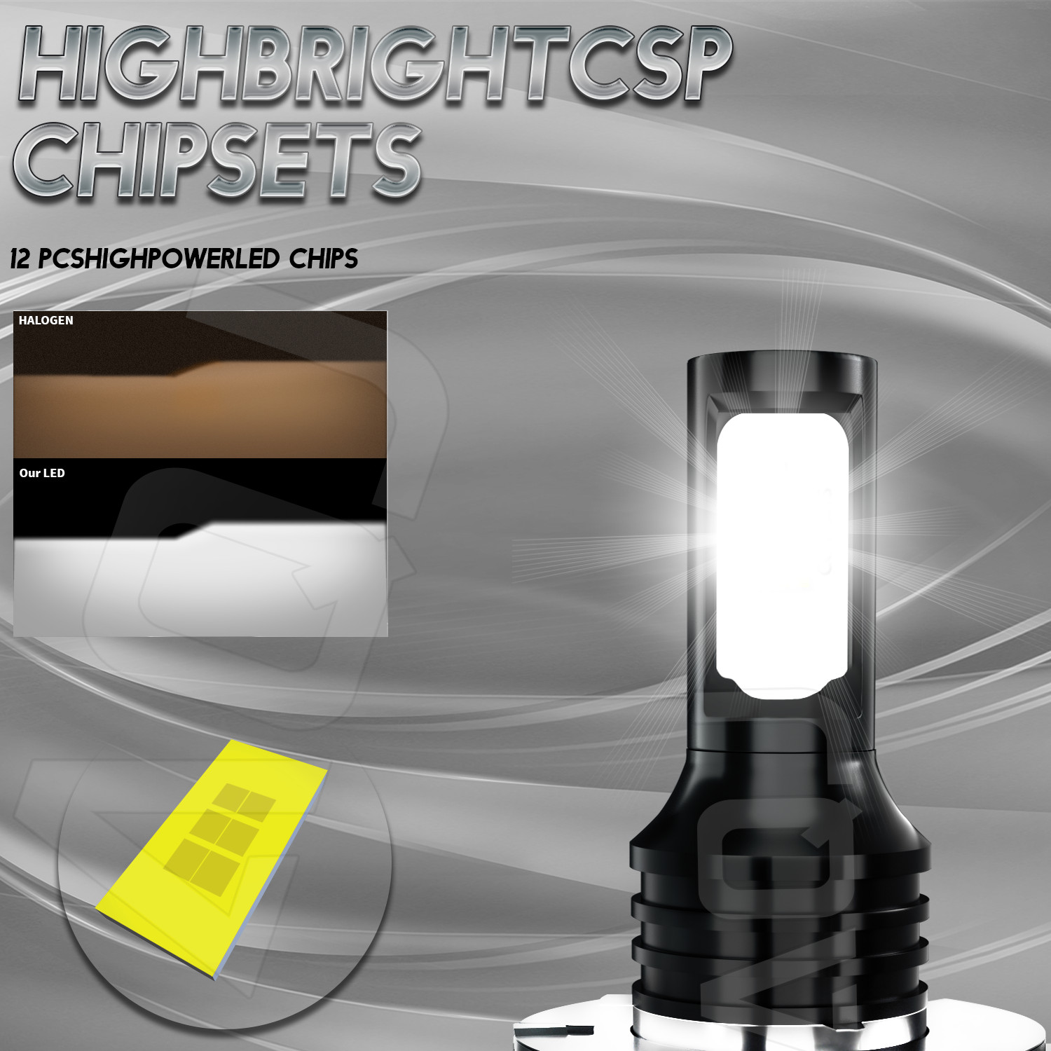For Kia Sportage 2011-2016 H11B Headlight Bulbs High/Low/Fog Beam