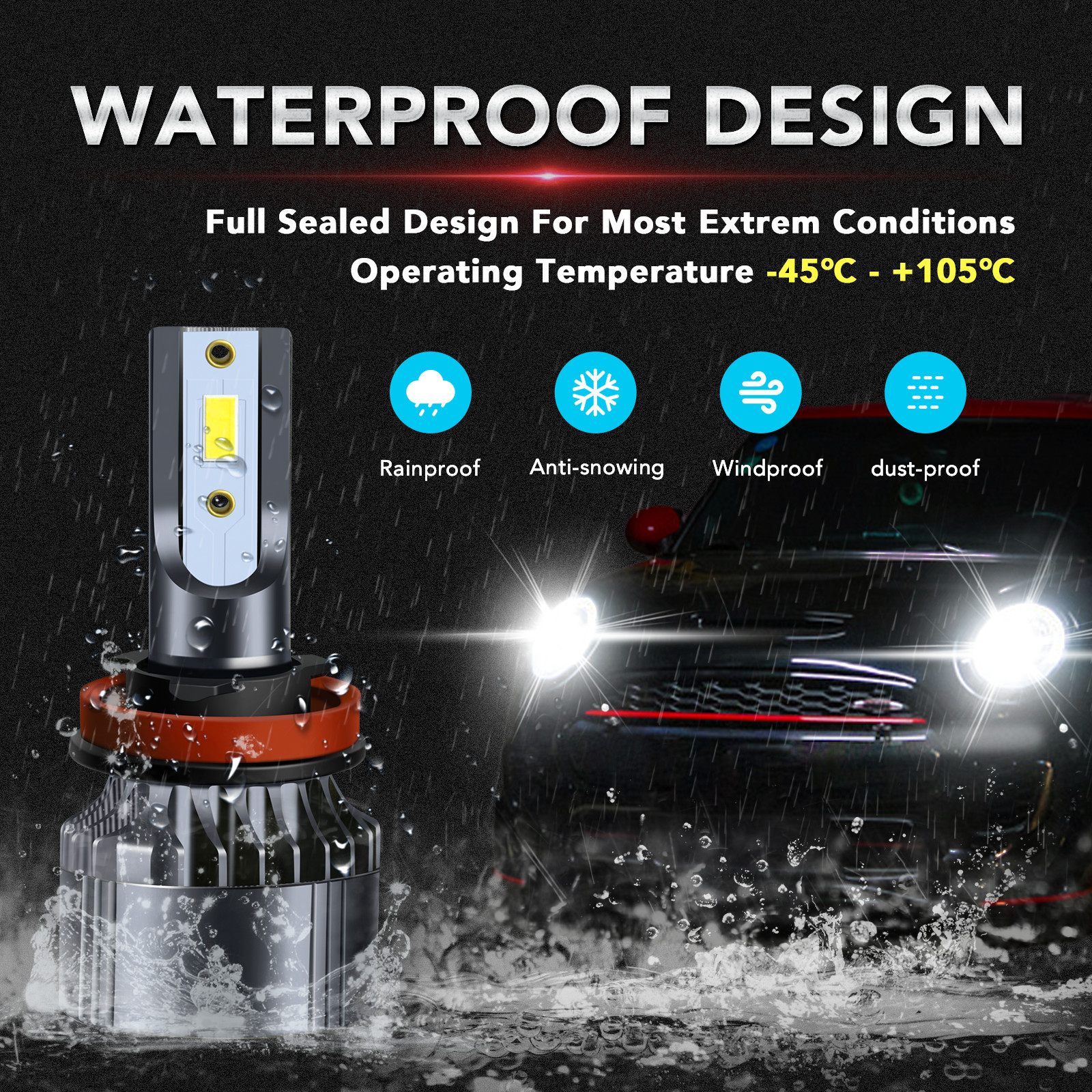 Innovited P1 H11 LED headlight Kit Super bright CSP 60W 10000LM bulb White 6000K