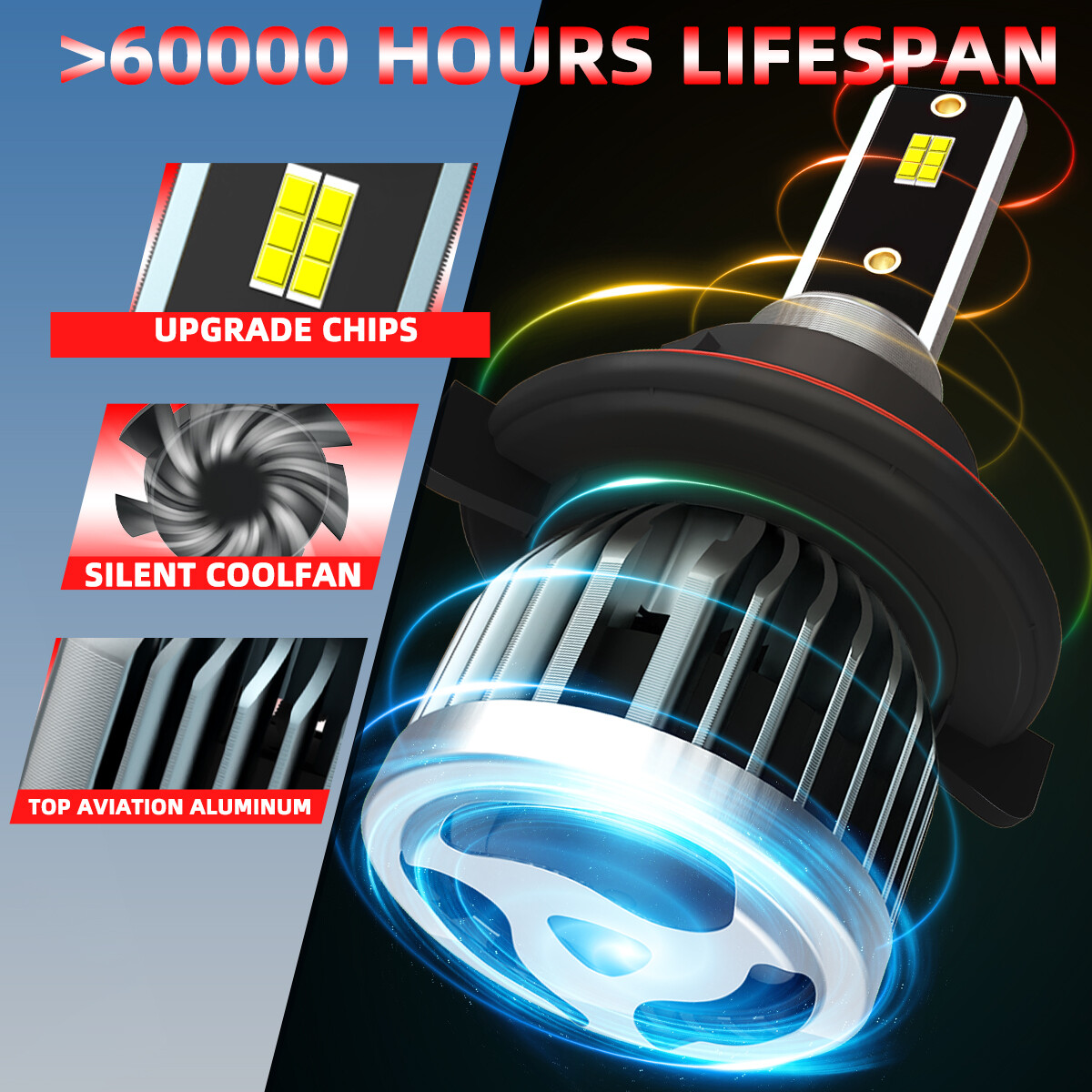 For Dodge Nitro 2007-2009 LED Headlight High/Low Fog Light Bulbs 6000k 4PCS