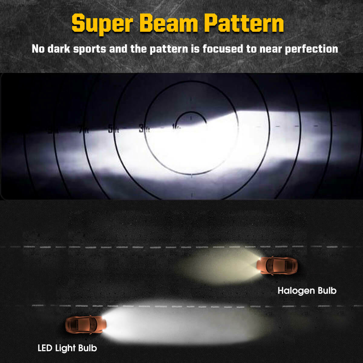 2x White LED Low Beam Headlight Lights Bulbs For 2015-2018 Tahoe Yukon Suburban
