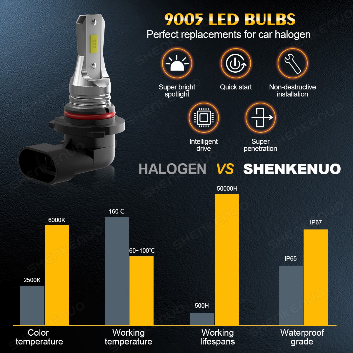 For Chevy Silverado 1500 2500HD 2007-2020 LED Headlight Kit Bulbs High Low Beam