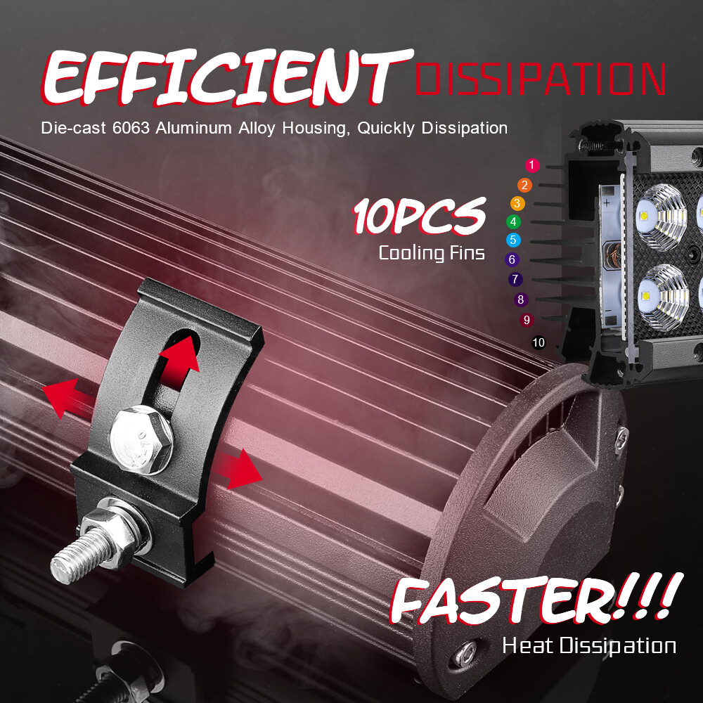 Offroad 20″ LED Lower Bumper Work Light Bar Spot Flood Driving UTV For Ford F150