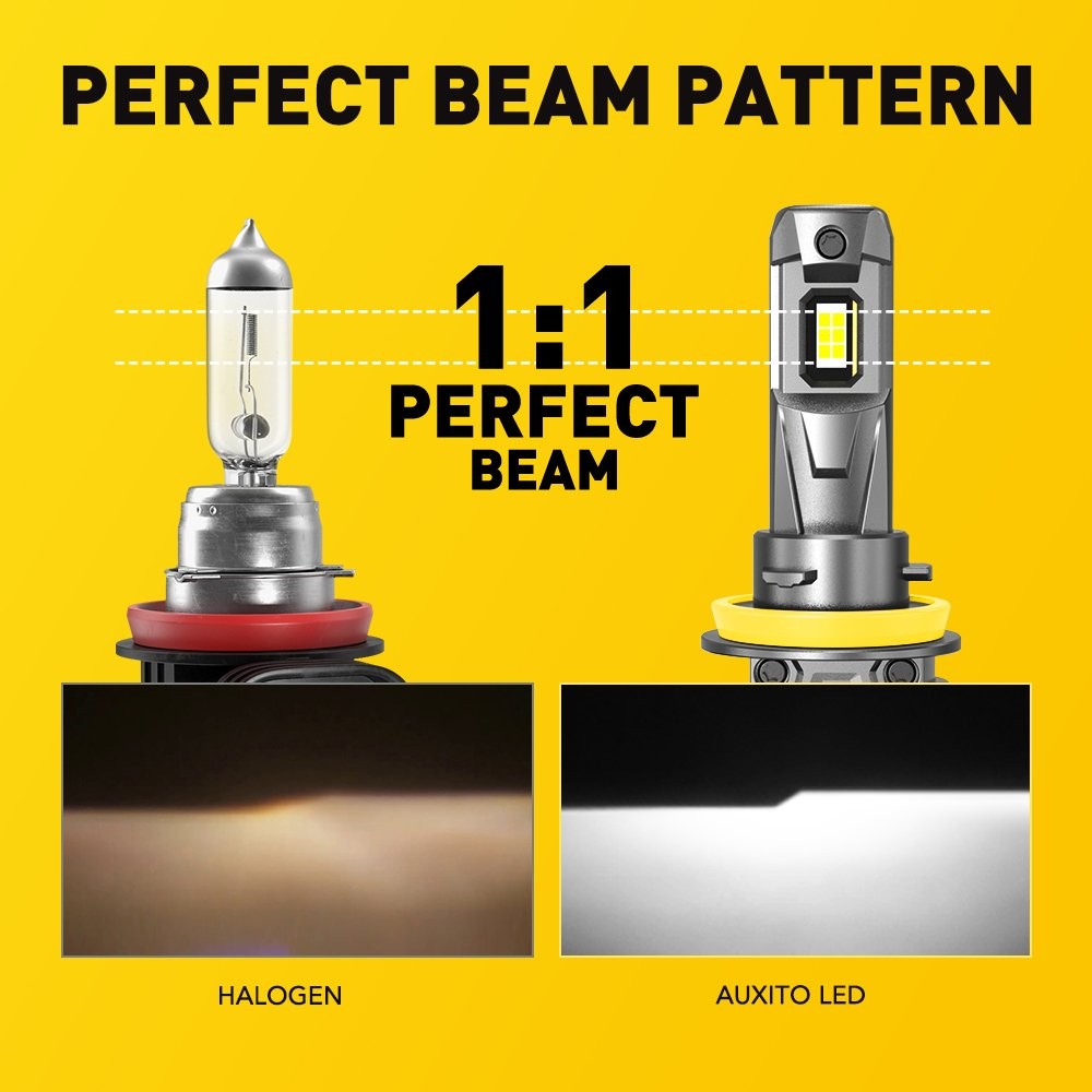 LED Headlight H11/H8/H9 6500K Hi/Lo Beam Bulb 2-20X White Lamp Canbus AUXITO M5S