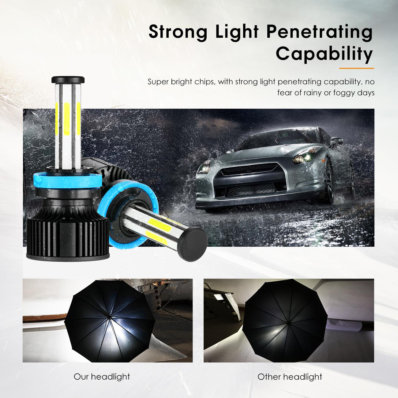 6-sides H11 H9 LED Headlight High Low Beam Combo Bulbs Super Bright White 6500K