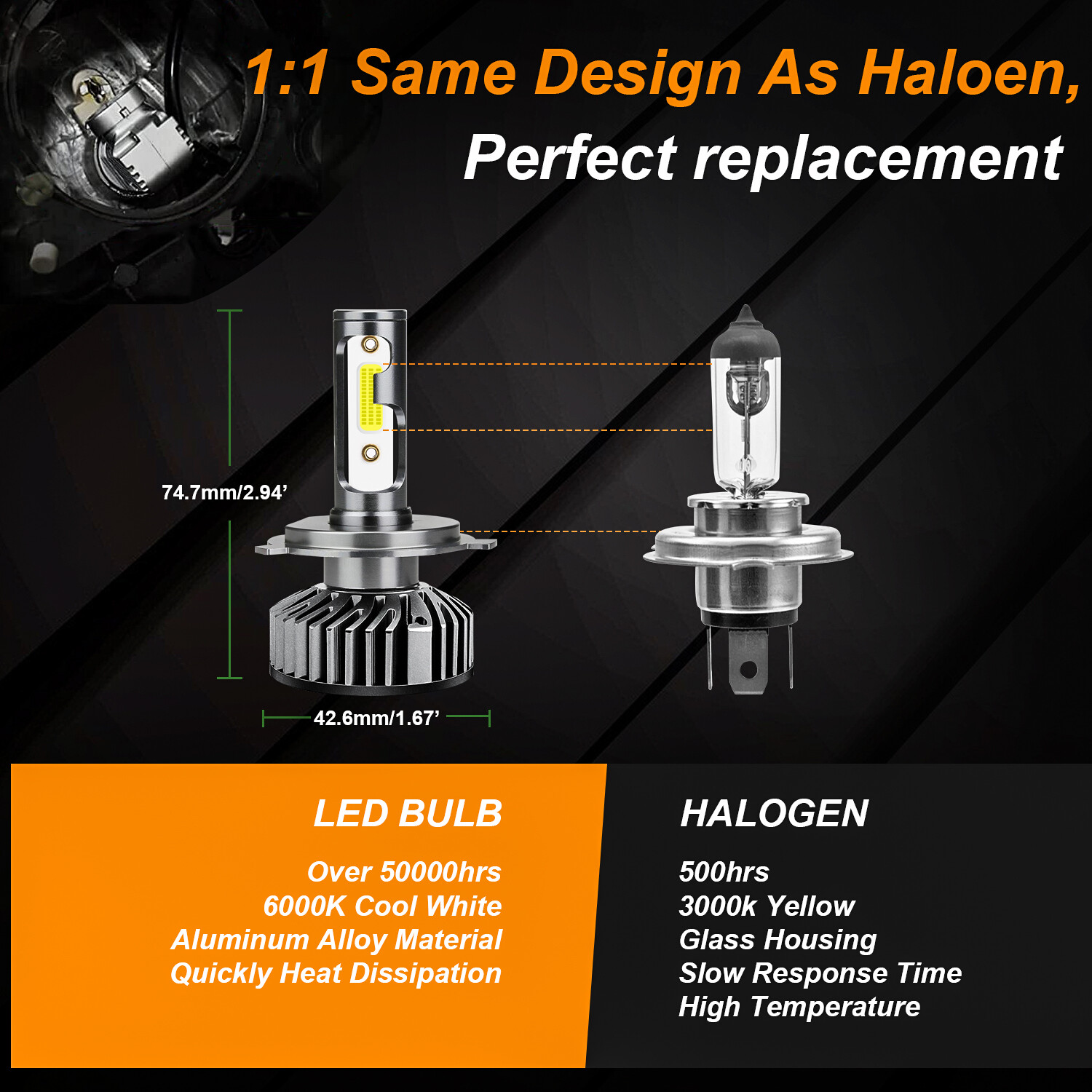 For Yamaha R1 LED HID 1998 1999 2000 2001 2002 2003 Headlight Bulb High Power