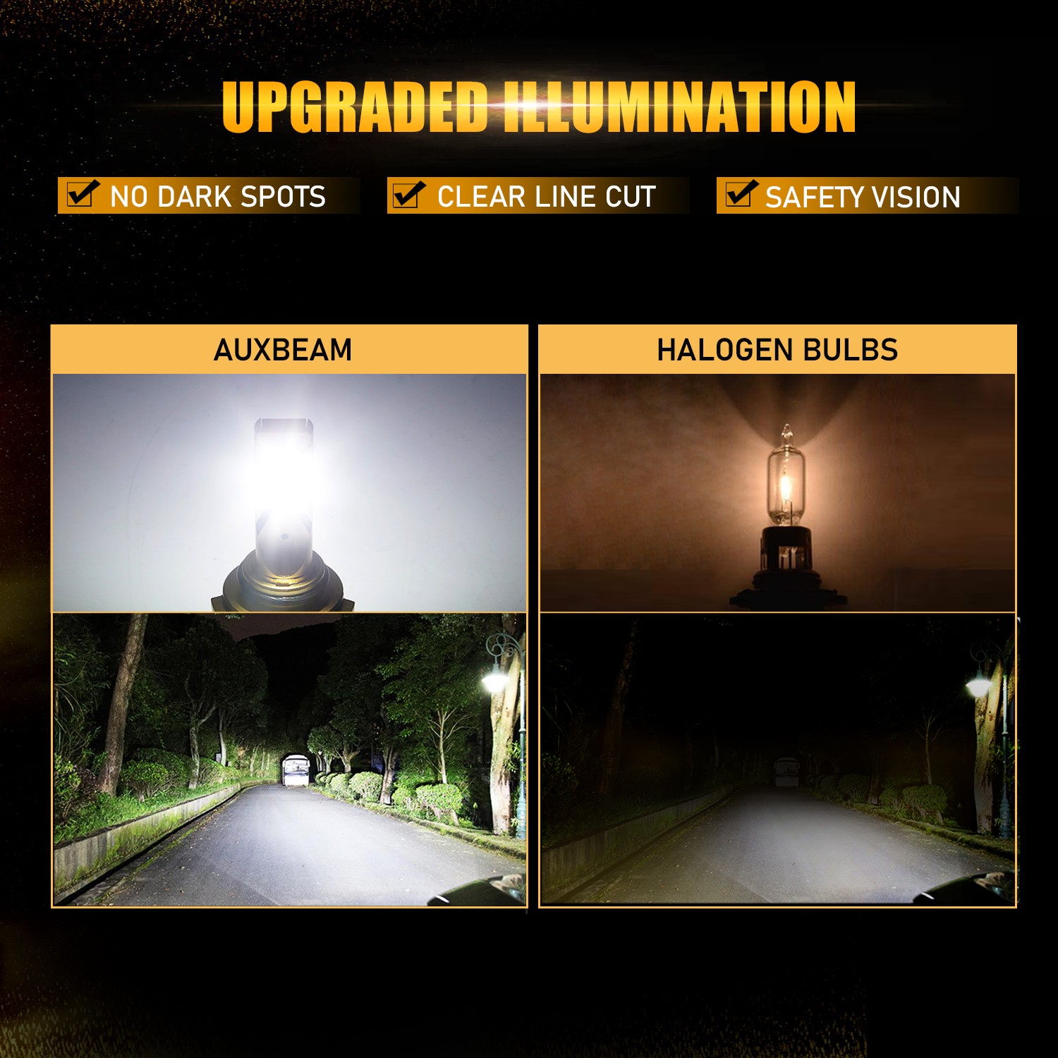 AUXBEAM Canbus HB4 9006 LED Headlight Kit Low Beam Bulbs Super Bright F-16PLUS