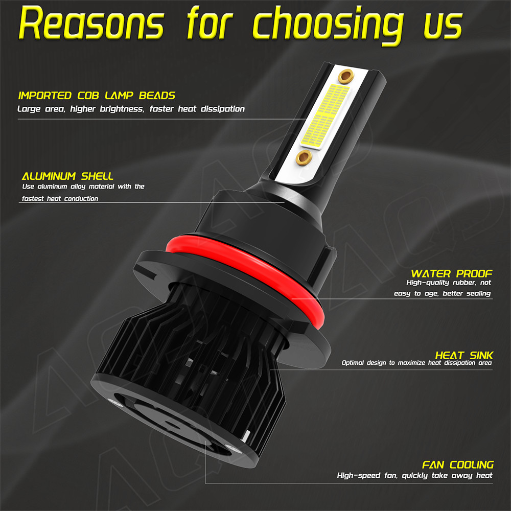 AQJ 9007 HB5 LED Headlight Hi Lo Beam Bulbs Kit for Dodge Ram 1500 2500 3500