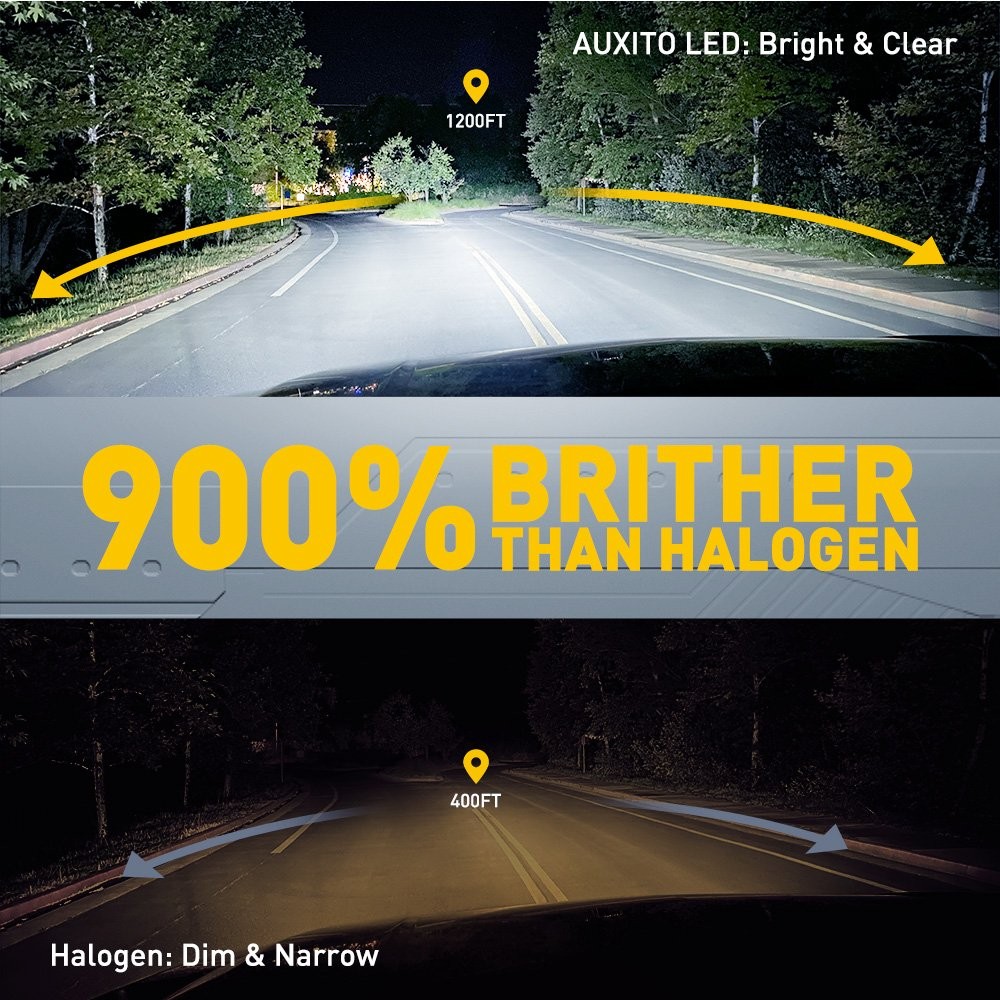 AUXITO 9012 HIR2 LED Headlight BulbS High Low White Super Bright Beam 100000LM