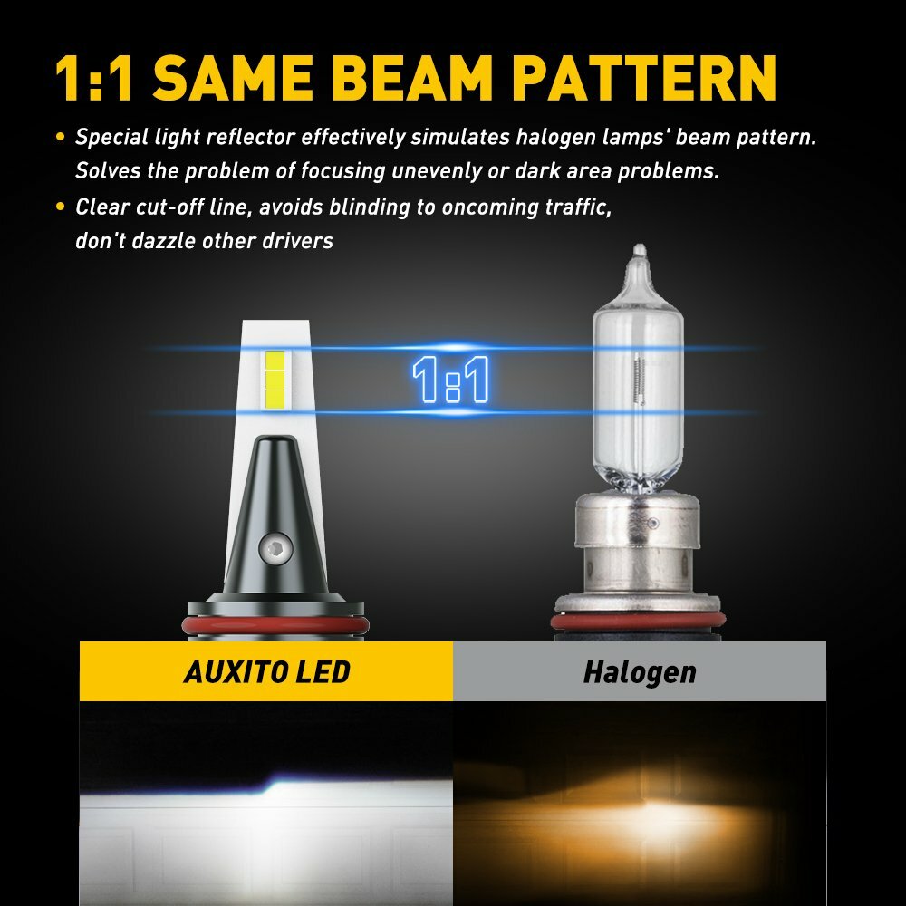 16000LM Super Bright 9012 LED Headlight Bulbs Conversion Kit hir2 High Low Beam