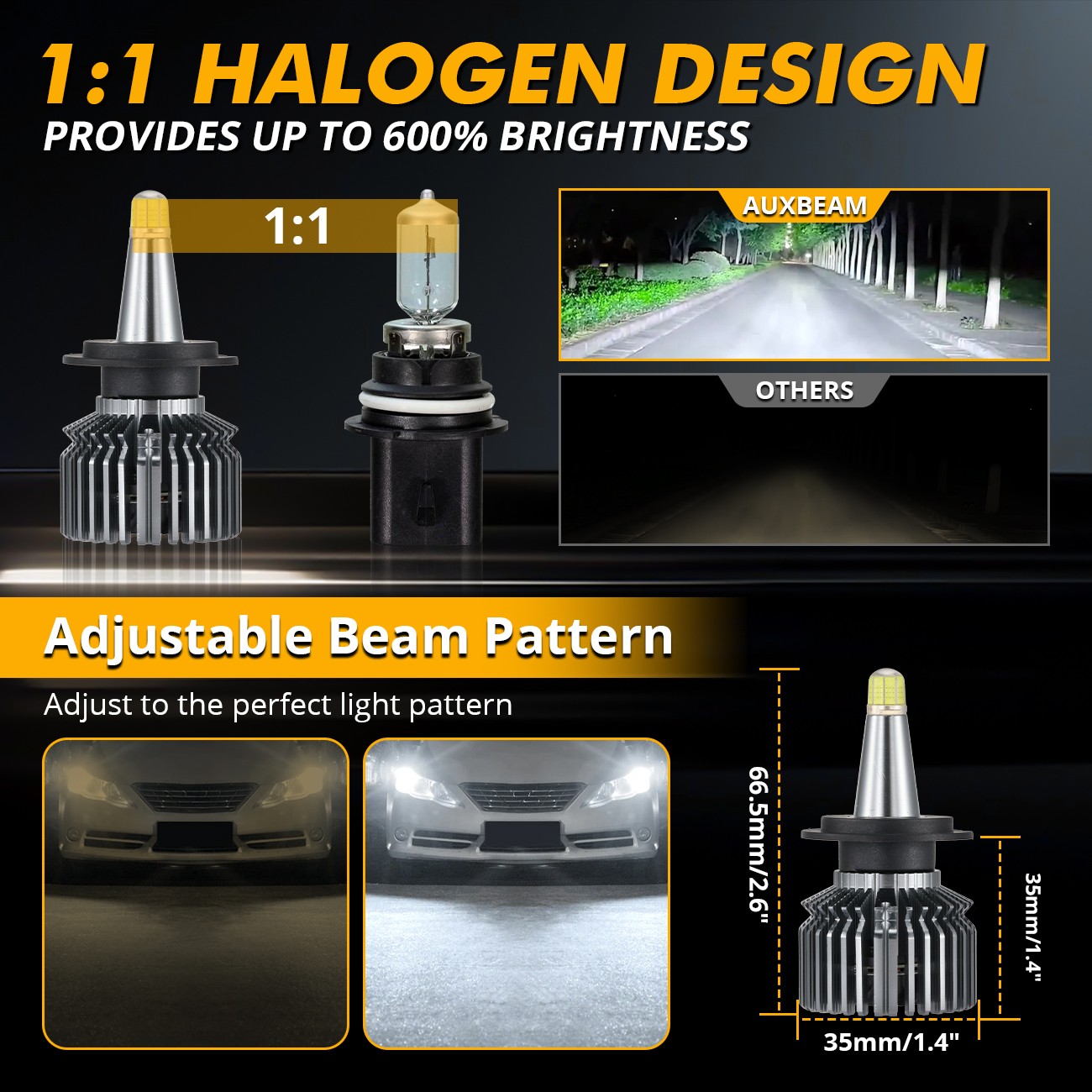 8-sides H7 LED Headlight Conversion Kit High/Low Beam Bulbs 6000K Super Brighter