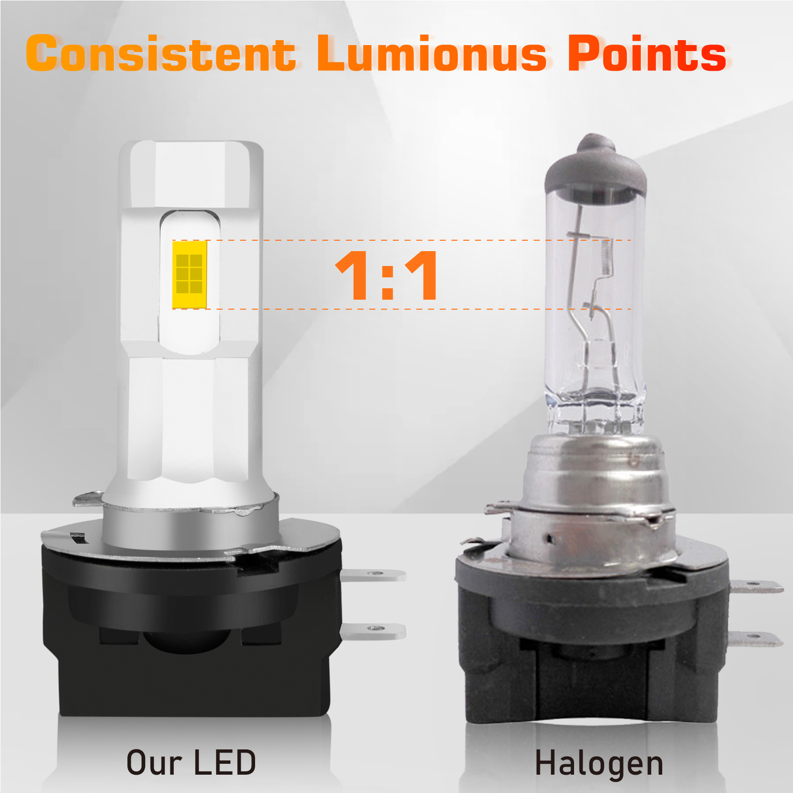 Combo H7 H11B LED Headlight High&Low Beam Bulbs Kit For Kia Sportage 2011-2016