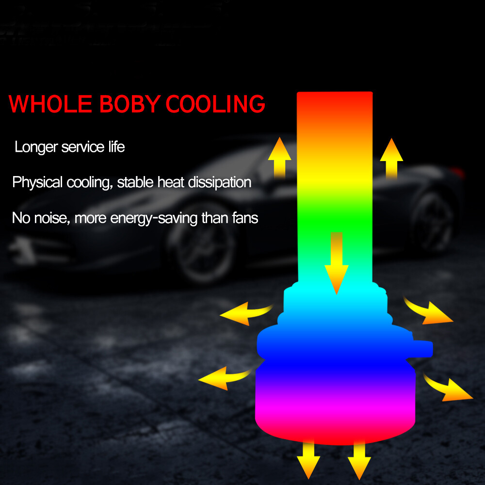 9145 9140 H10 Mini Ultra-light 9005 LED Headlight Fog Bulbs 1600W 260000LM