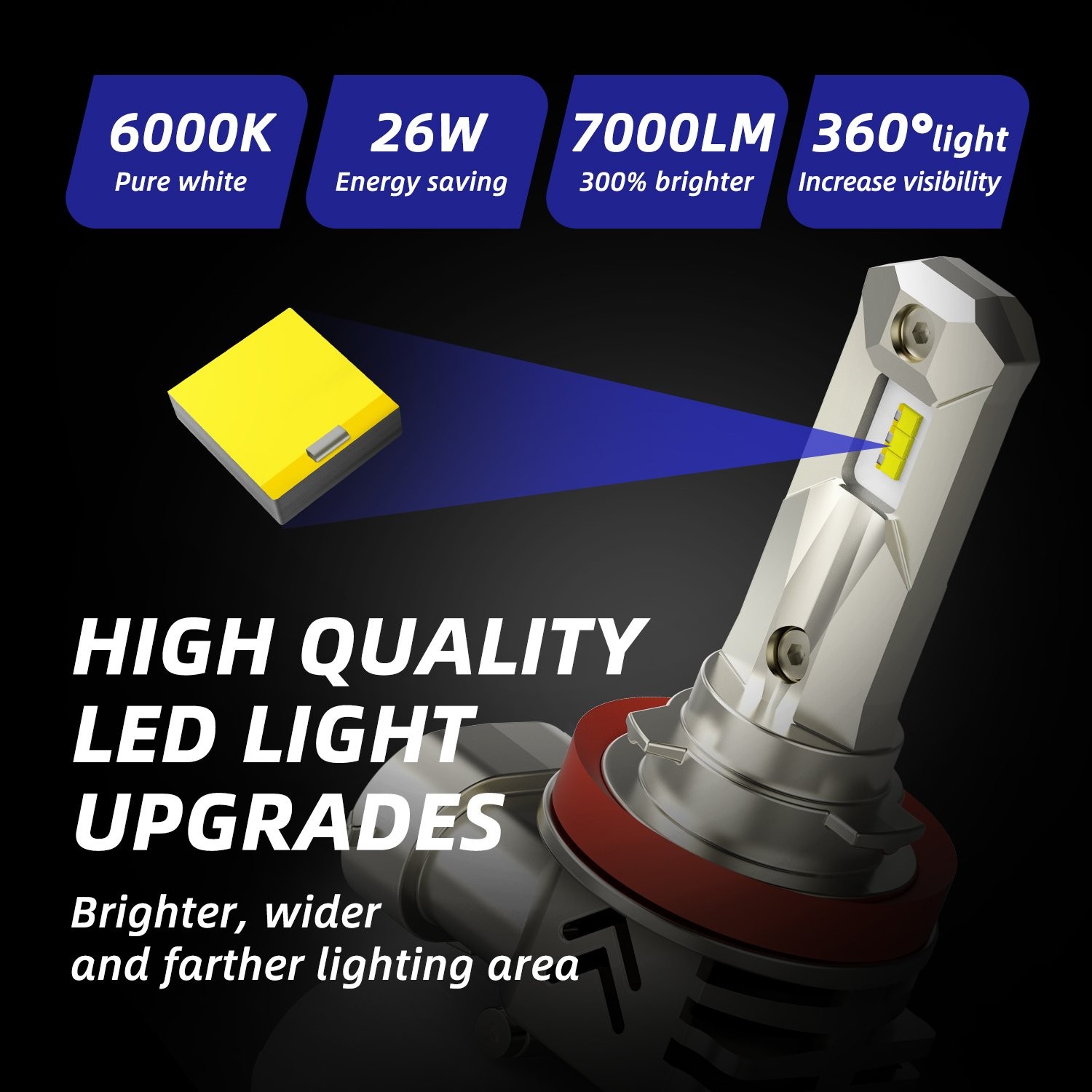 2/4/6X 2-Sides H11 LED Headlight Kit Low Beam Bulb Super 6500K White 1000000LM