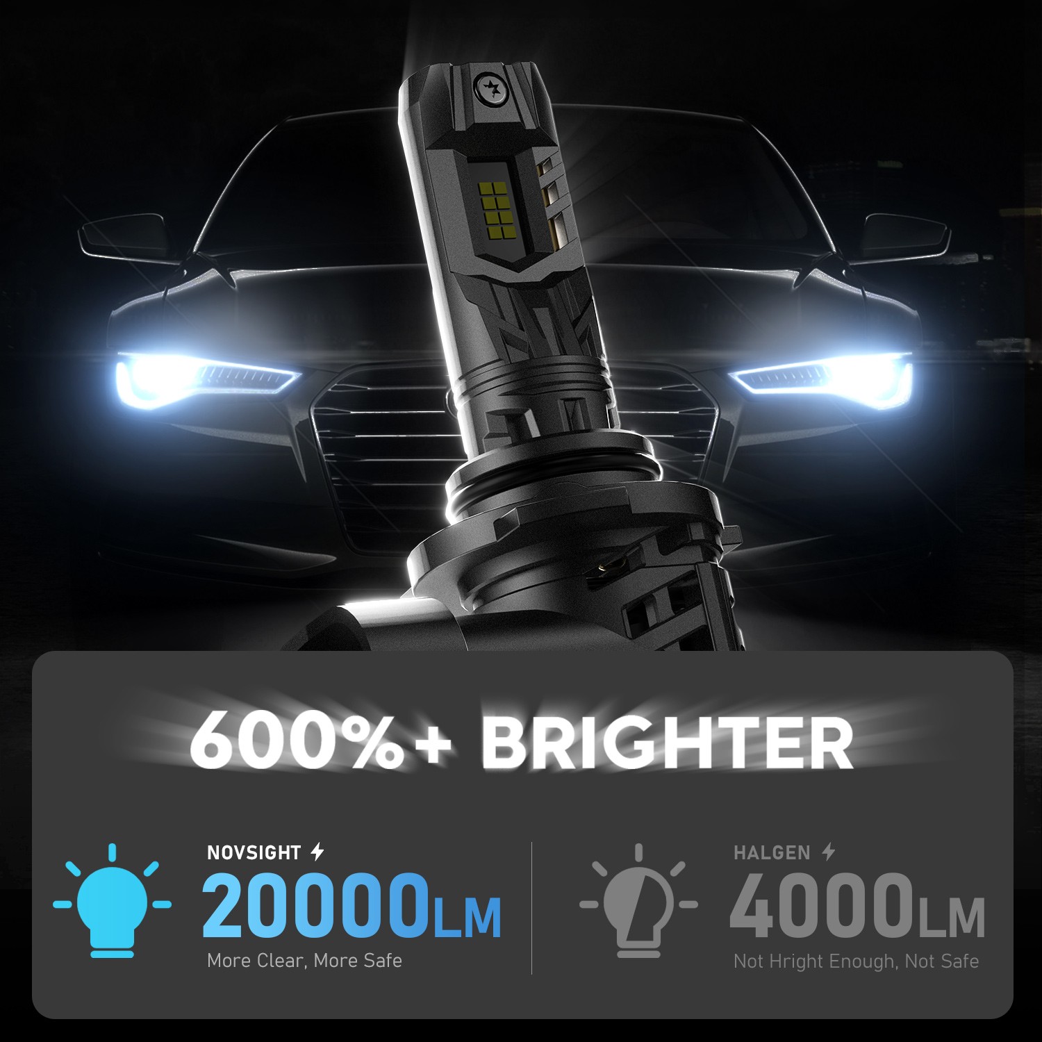 NOVSIGHT 9006 HB4 LED Headlight Bulb Lo Beam Super Bright Cold White 90W 20000LM