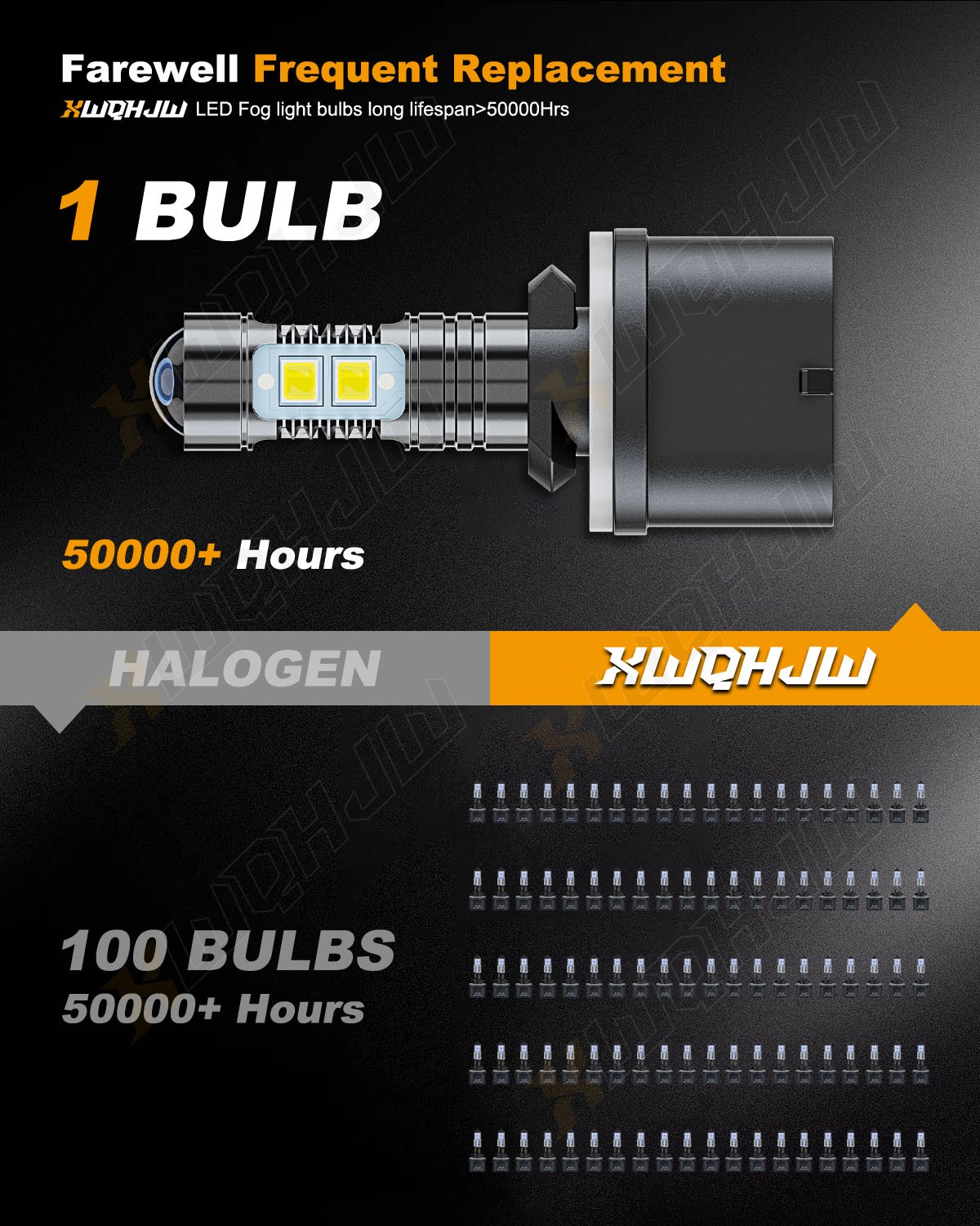 LED Headlights Fog Lights Bulbs Kits For Chevy Silverado 1500 2500 HD 1999-2002