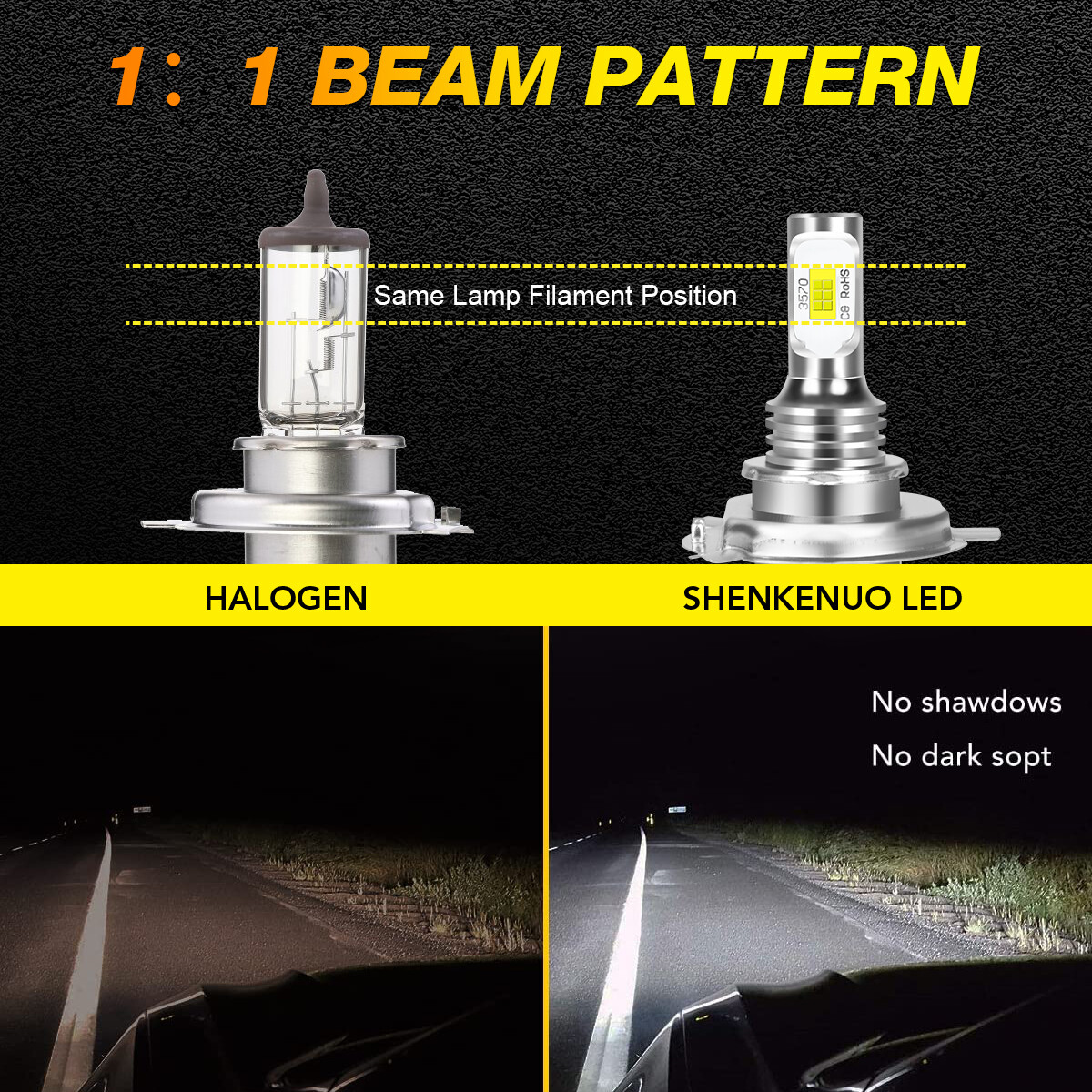 For Ford Focus 2000-2004 H4 6000K 2X LED Headlight High Low Beam Bulb Kits US
