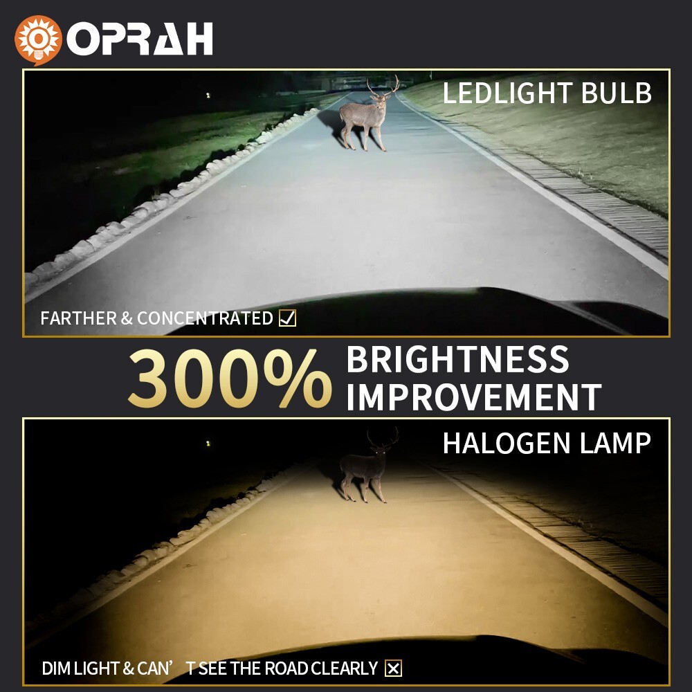 2x H4 LED Headlight Bulbs Kit 9003 HB2 High Low Beam 6500K Bright White M8 Pro