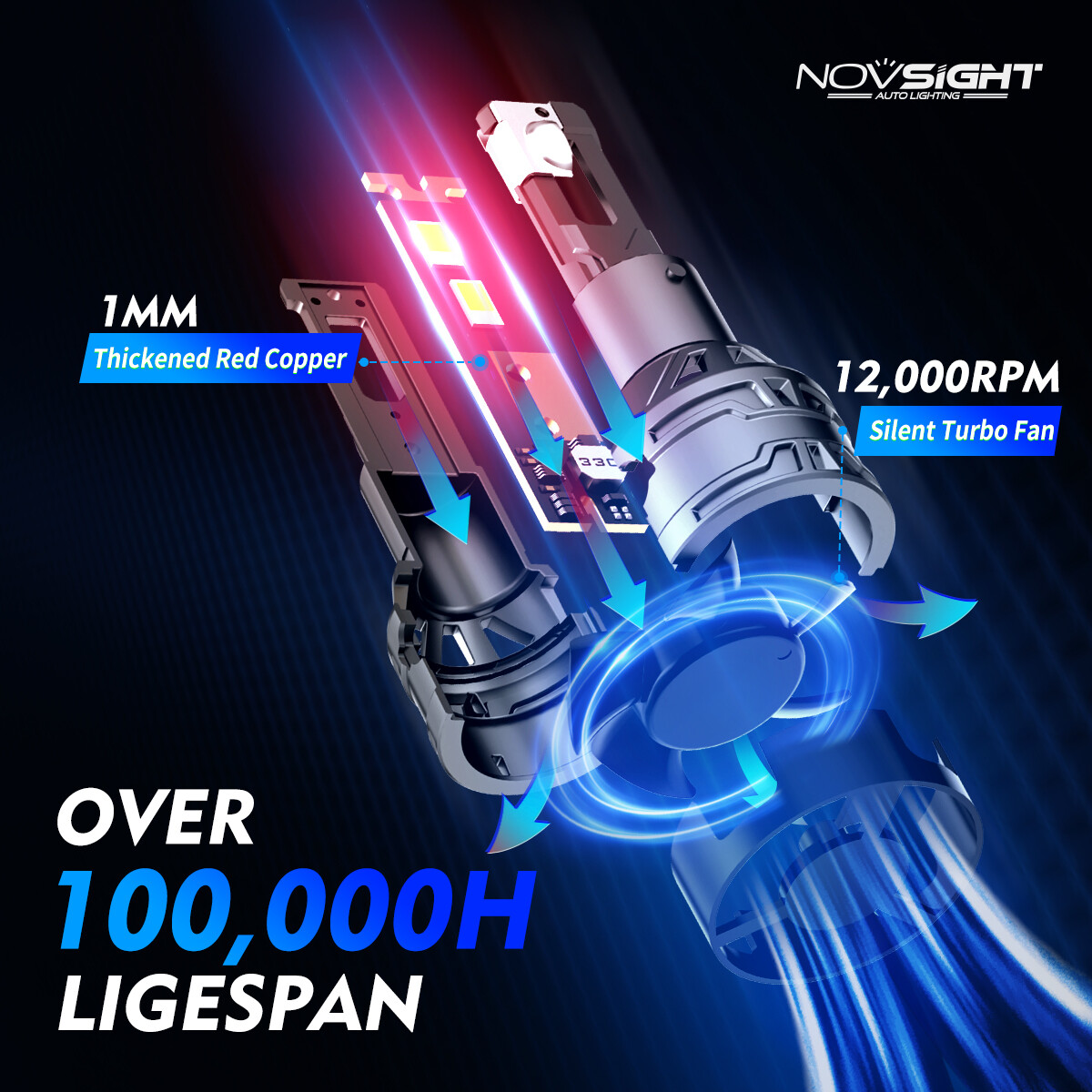 NOVSIGHT H11 H8 H9 LED Headlight Bulbs Conversion High Low Beam Lamp 6500K White