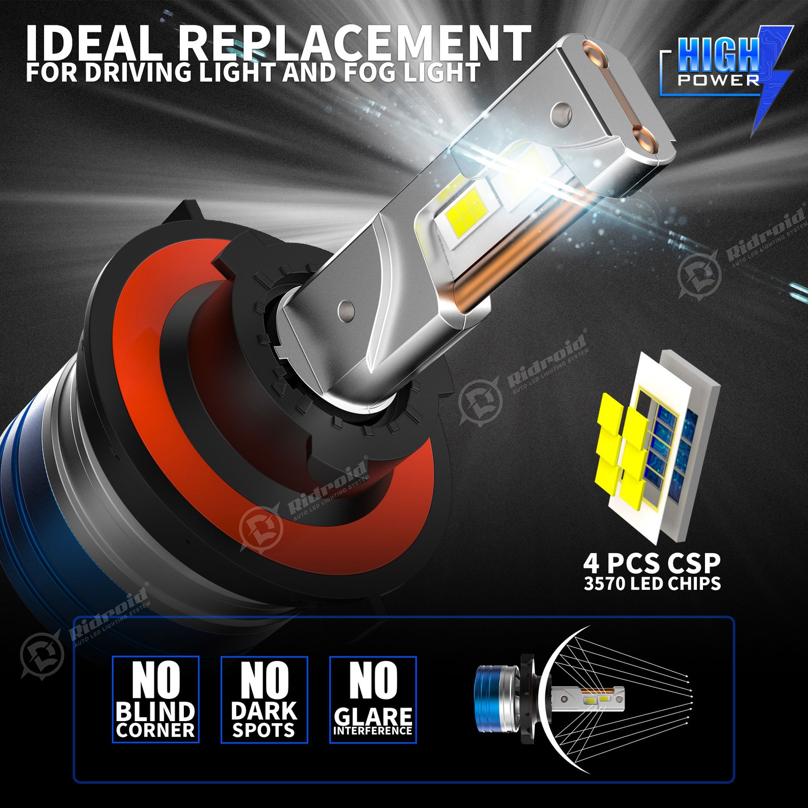 H13 9008 LED Headlight Bulbs Kit High Low Beam 6500K Super Bright White 720000LM