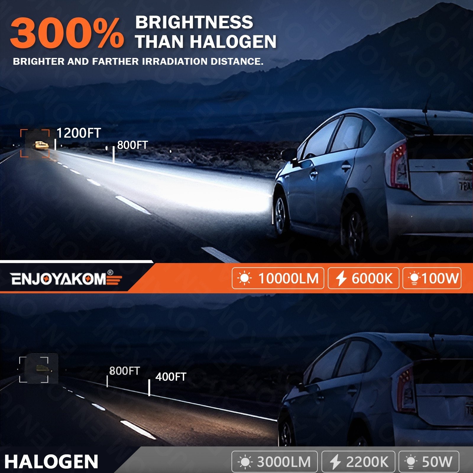 For 2004-14 Ford F150 10000K LED Headlight Hi/Lo+Fog Light 4 Bulbs H13 9005 Kit