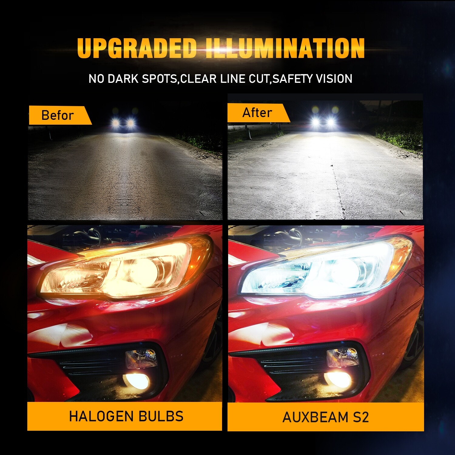 AUXBEAM 9005+H11 LED Headlight Super Bright Bulbs Kit 6500K White High/Low Beam