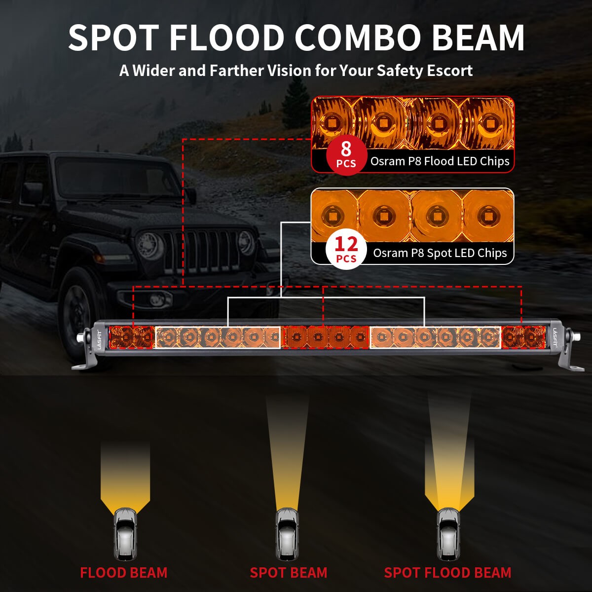 12″ 22″ 32″ 42″ 52″ inch Off-Road LED Light Bar Spot Flood Combo Amber / White