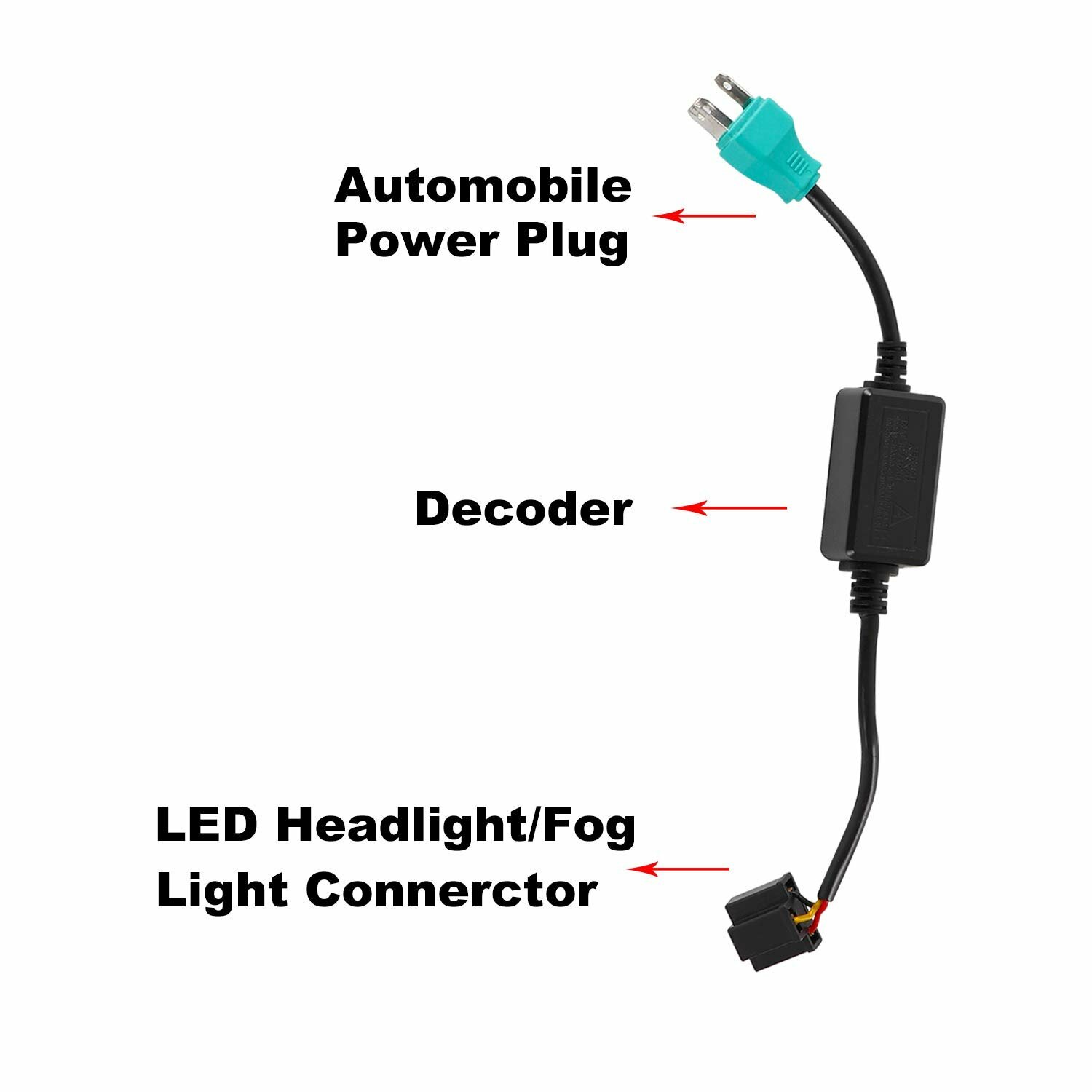 Pair H4 9003 LED Headlight Decoder Canbus Load Error Free Anti Flicker Resistor
