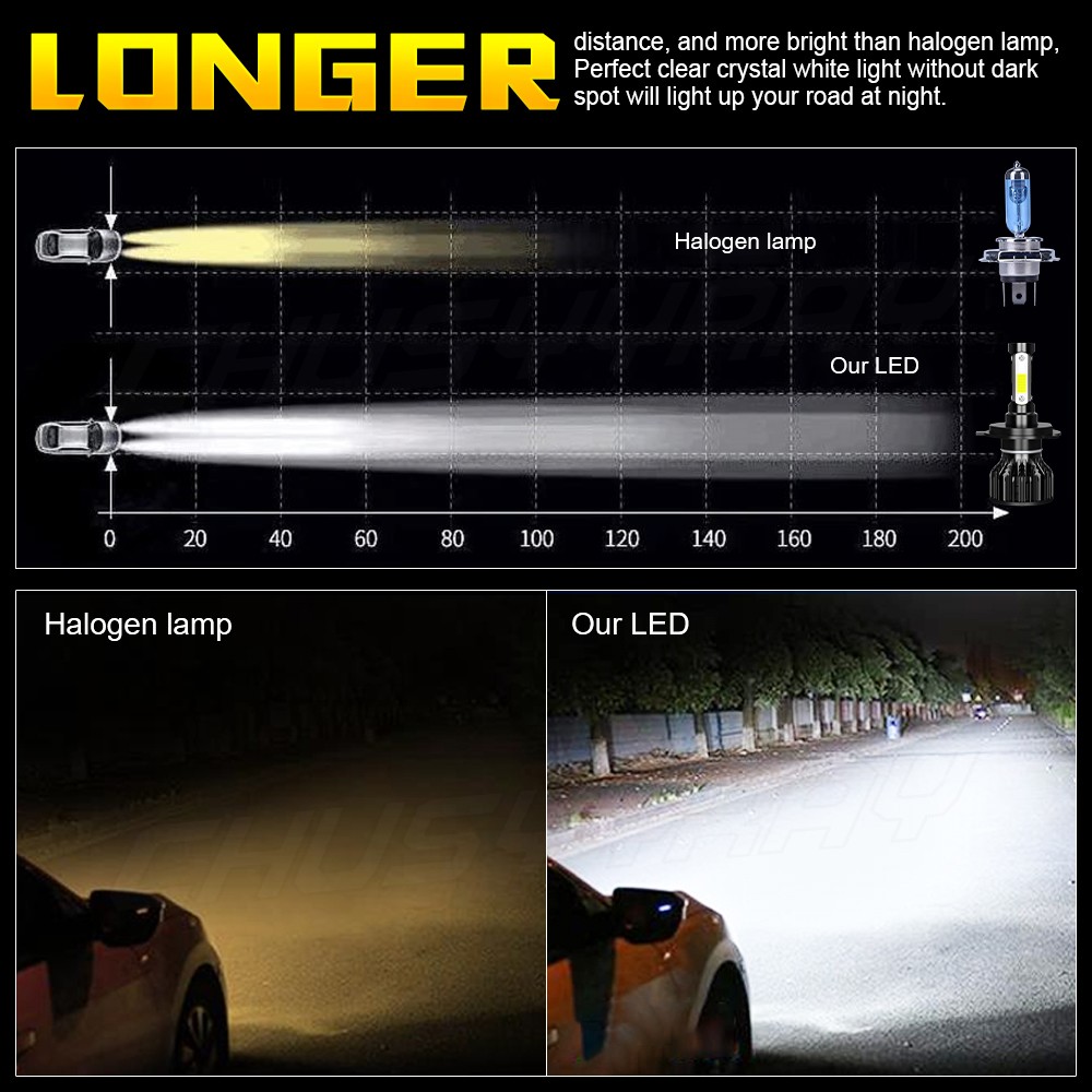 H4 LED Headlight Bulbs 6000K Cold White 120W 8000LM IP68 High Low Beam
