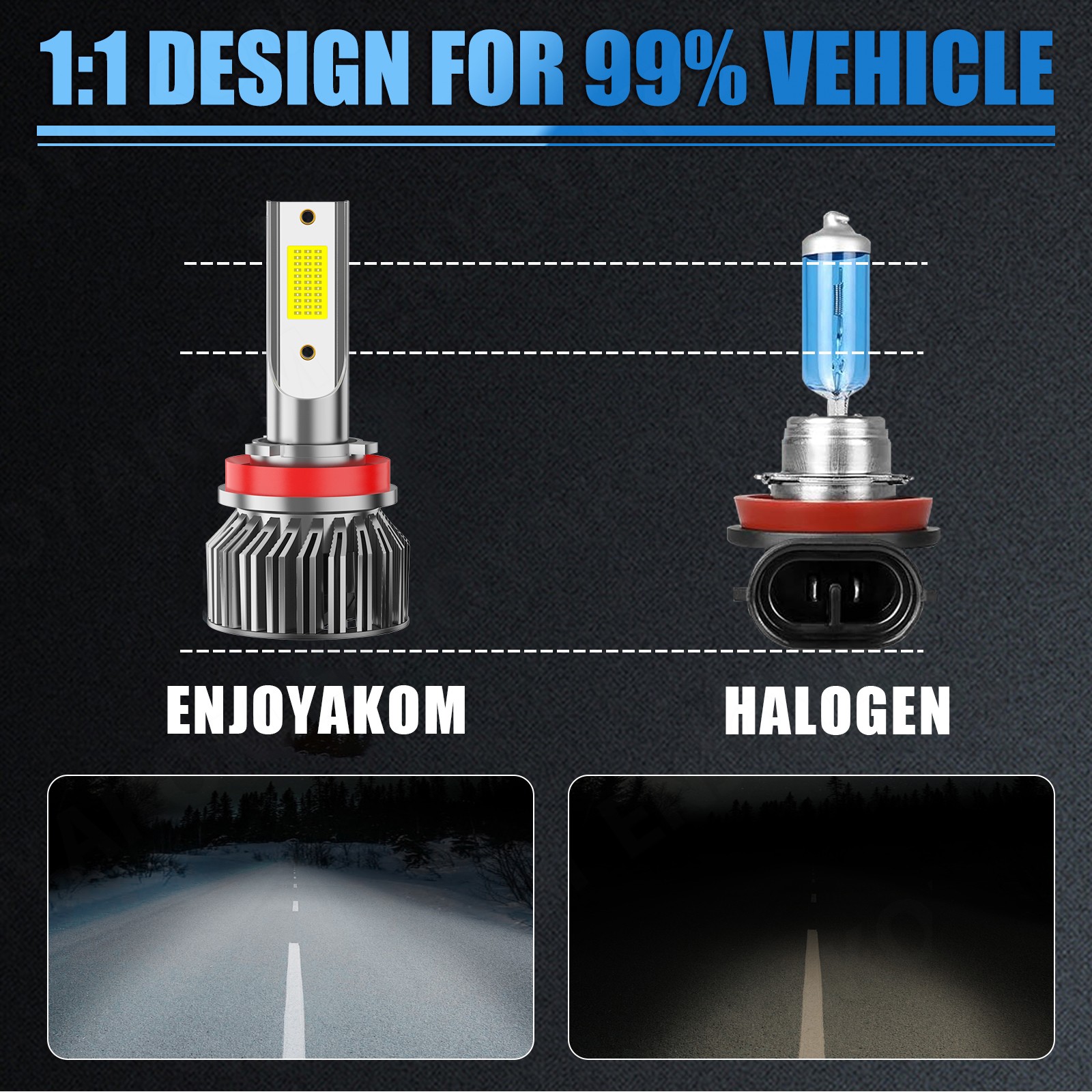 For Nissan Altima 2007-2018 LED Headlight Hi/Lo Beam Bulbs 72000LM Super Bright