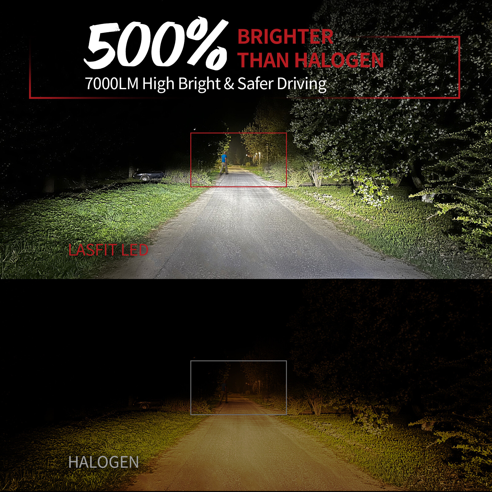 LASFIT H1 LED Headlight Bulbs Kit High Low Beam Fog Light 6000K 6000LM Bright 2x