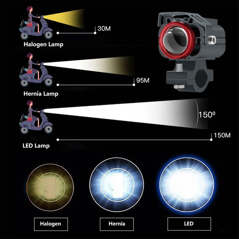 2X LED Motorcycle Spot Light Headlight Fog Work Driving Yellow White Offroad ATV