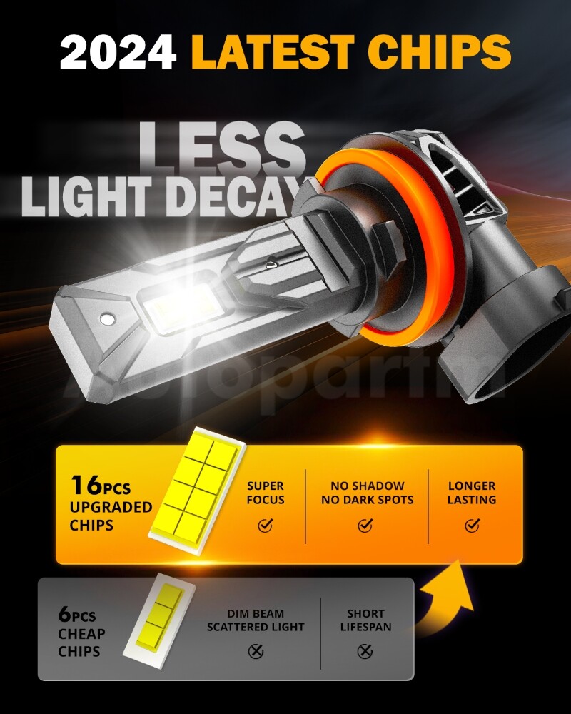 AUXBEAM LED Headlights 9005 High Beam H11 Low Beam Bulbs 6500K 28000LM 1:1 Size