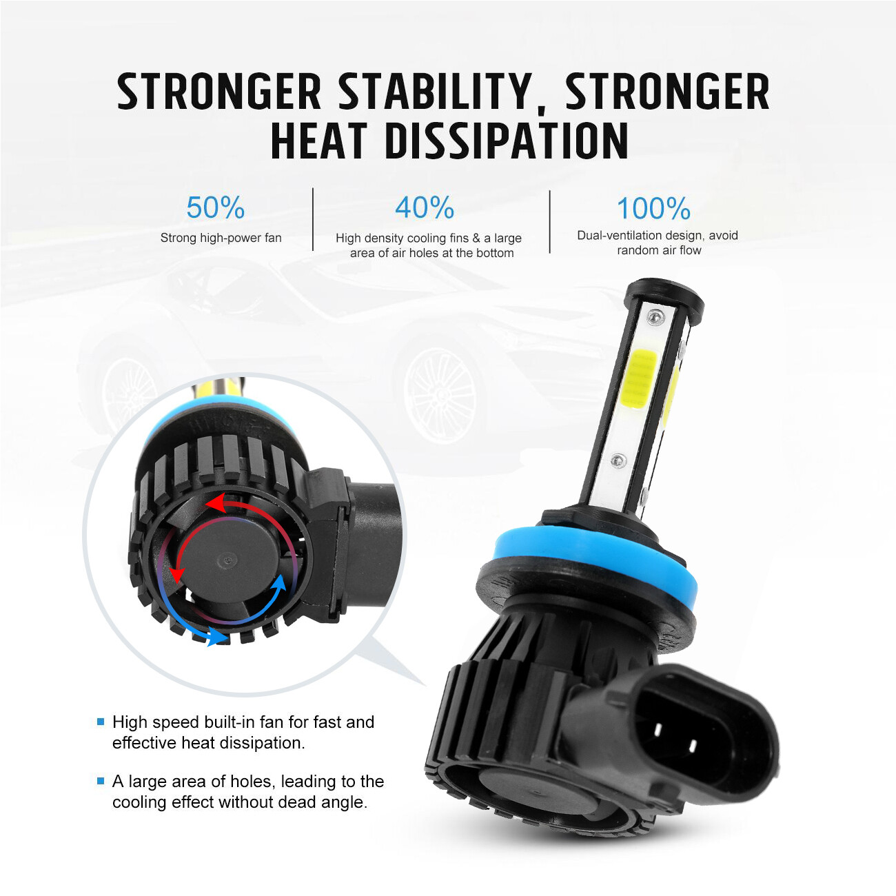4-sides H11 H9 LED High Beam Headlight Bulbs Conversion Kit Fanless 6000K White