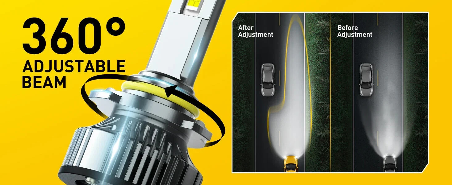 H4 120W Y19 Auxito Premium Super Bright LED Headlight Bulbs 12-24V (1 Pack)