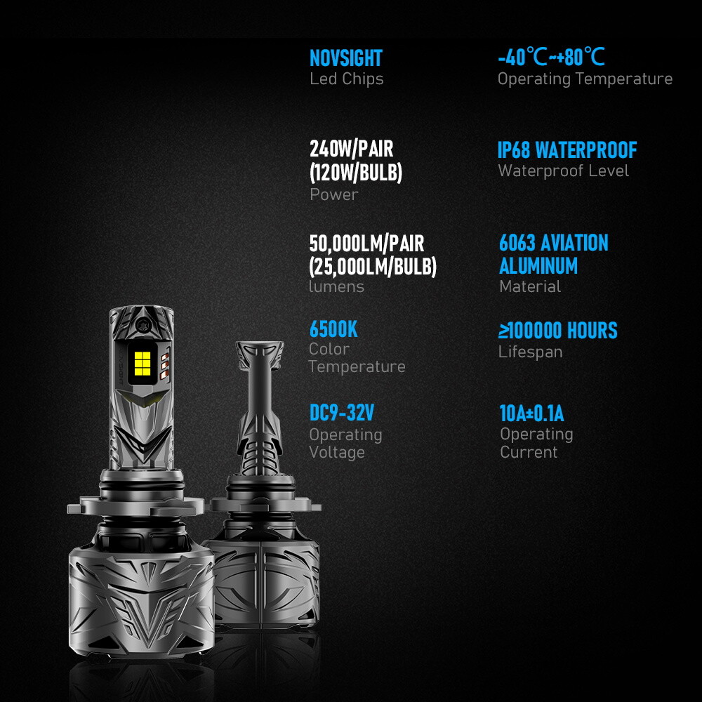 NOVSIGHT LED Headlight Bulbs High/Low Beam/Fog Light H11 9005 9006 9145 H13 H4