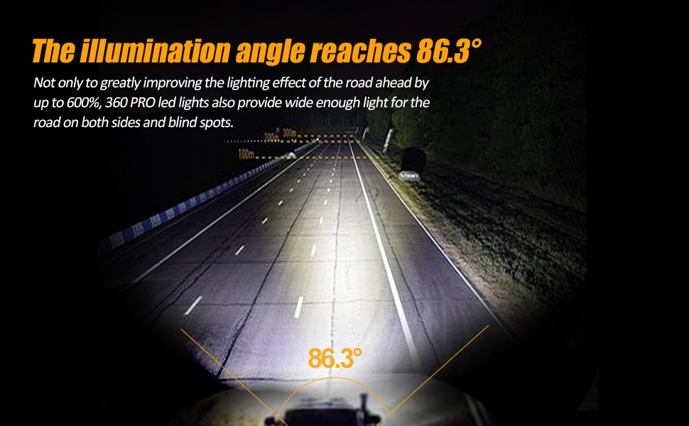 AUXBEAM 2pcs 7″ 360-Pro LED Pods Work Light Driving Fog Headlight Truck Off Road