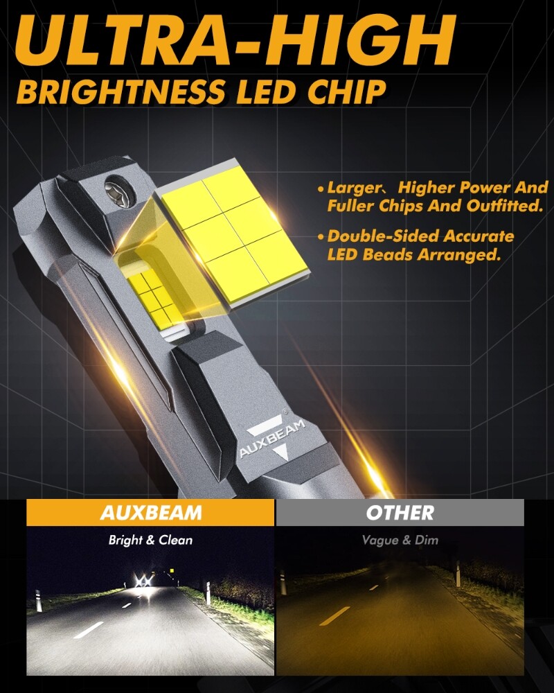 AUXBEAM F22 LED Headlights High/Low Beam/Fog Bulb H11 9005 9006 9145 H7 9007 H13