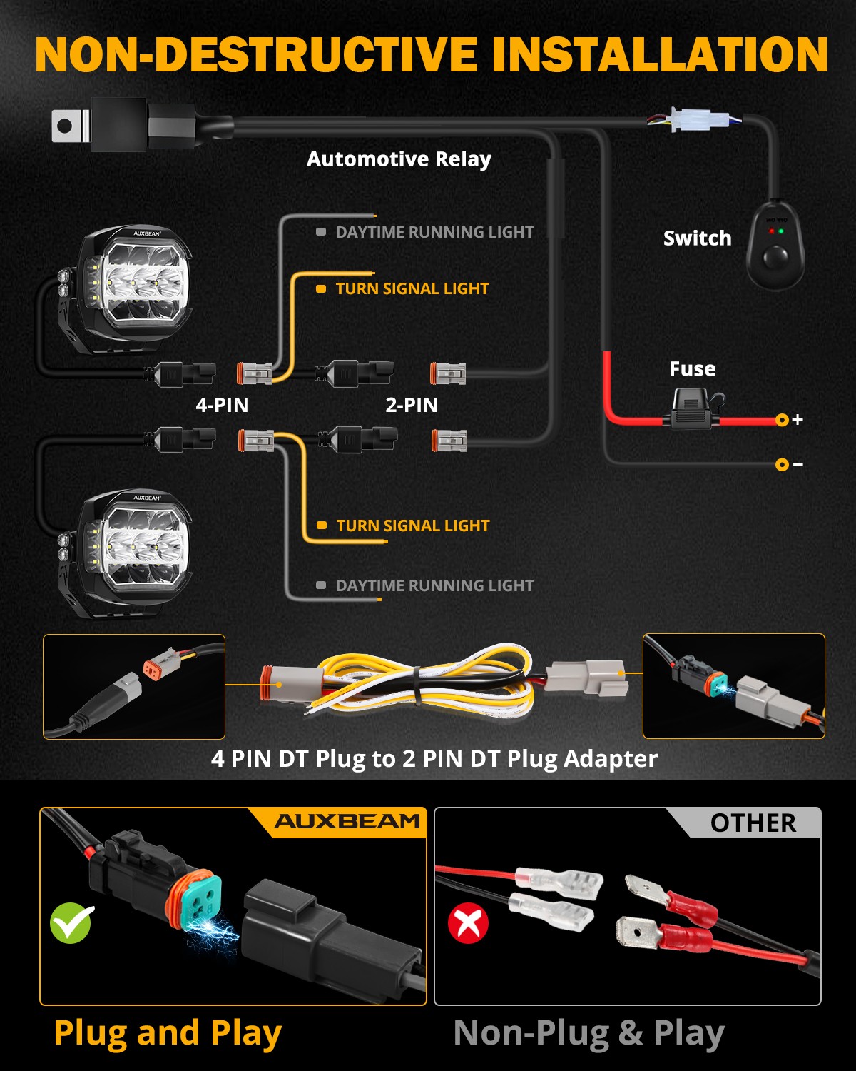 AUXBEAM 2X 5″ 174W LED Side Shooter Light Pods White DRL Amber Turn Signal Light