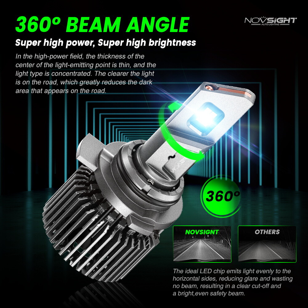 NOVSIGHT Pair 9012 HIR2 LED Headlight Bulbs Kit High Low Beam Super Bright White