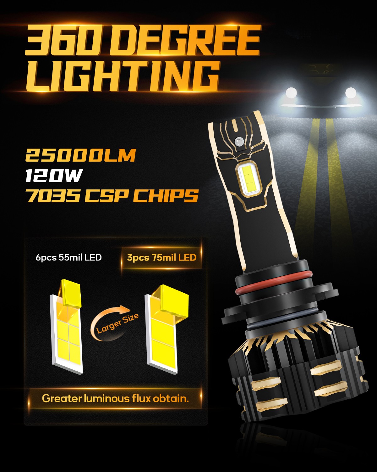 AUXBEAM Canbus LED Headlight High Low Fog Bulb 6500K For Toyota Avalon 2013-2015