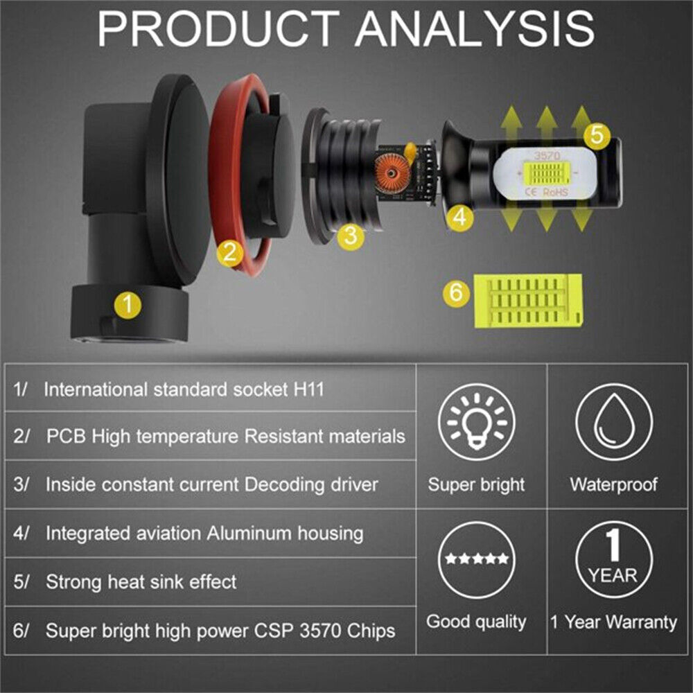 For Jeep Compass 2014-2020 – 6PC 6000K Combo LED Headlight + Fog Light Bulbs Kit